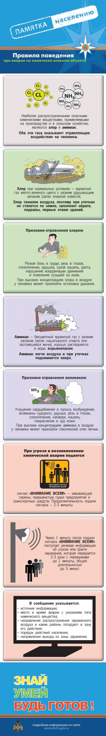 Защита от чрезвычайных ситуаций