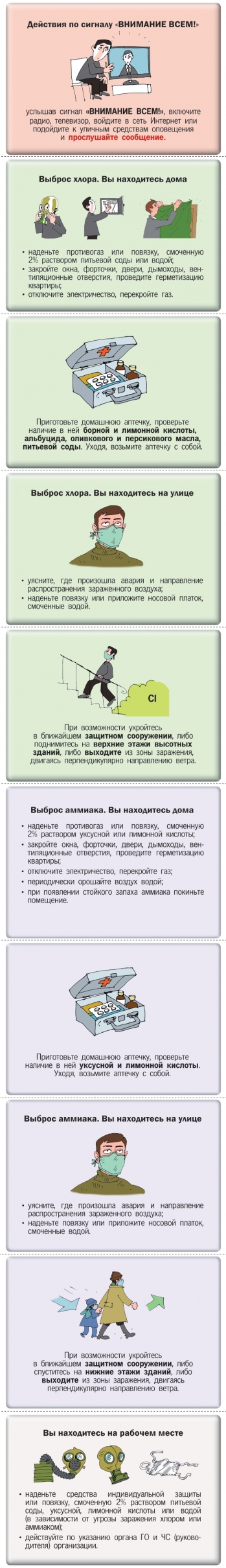 Защита от чрезвычайных ситуаций